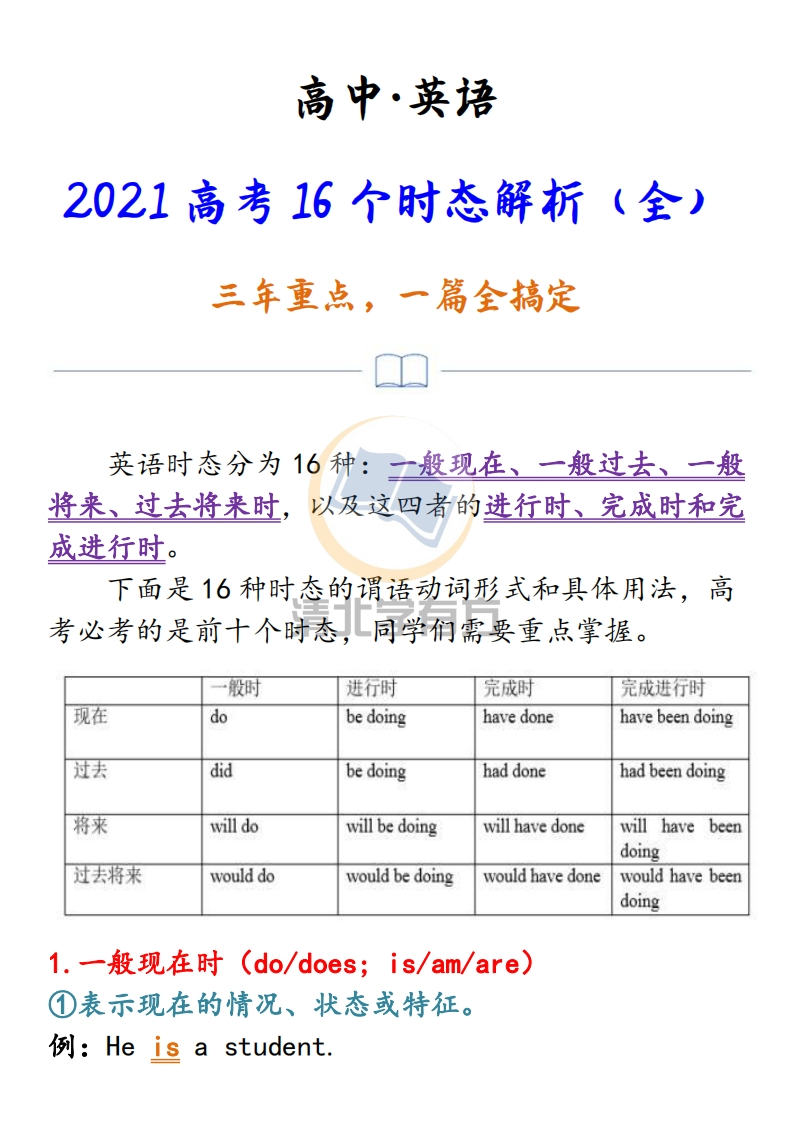 2021高考英语16个时态解析（全），三年重点，一篇全搞定！-学行智库