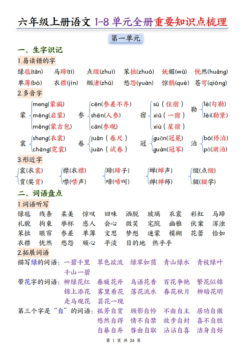 25秋六上语文1-8单元全册重要知识点梳理24页(2)-学思阁