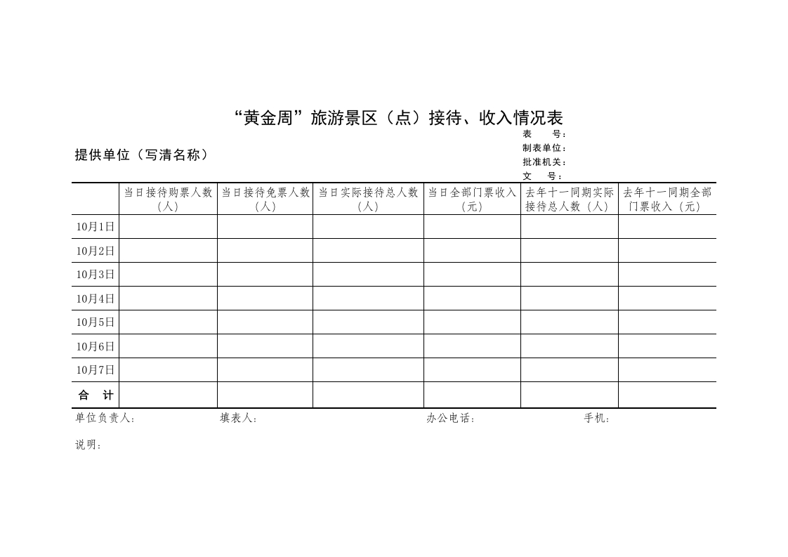 “黄金周”旅游景区（点）接待、收入情况表-星星万能库