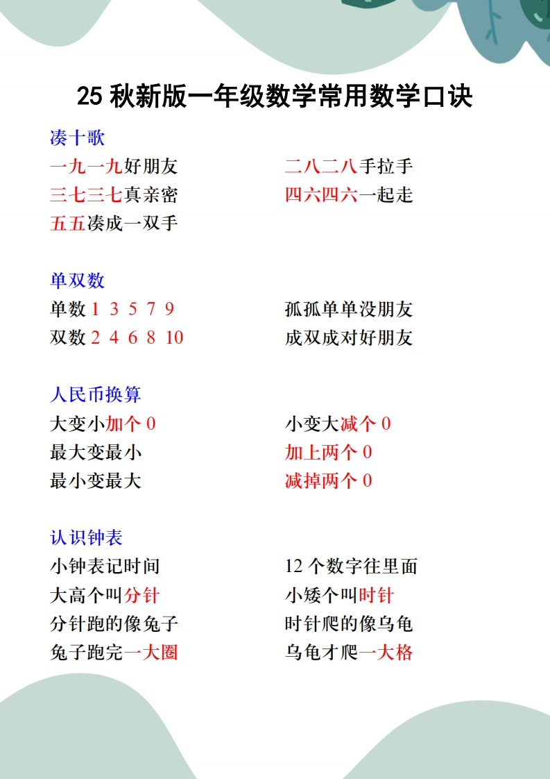 【2025秋新版】一年级数学常用数学口诀-一上数学-学行智库
