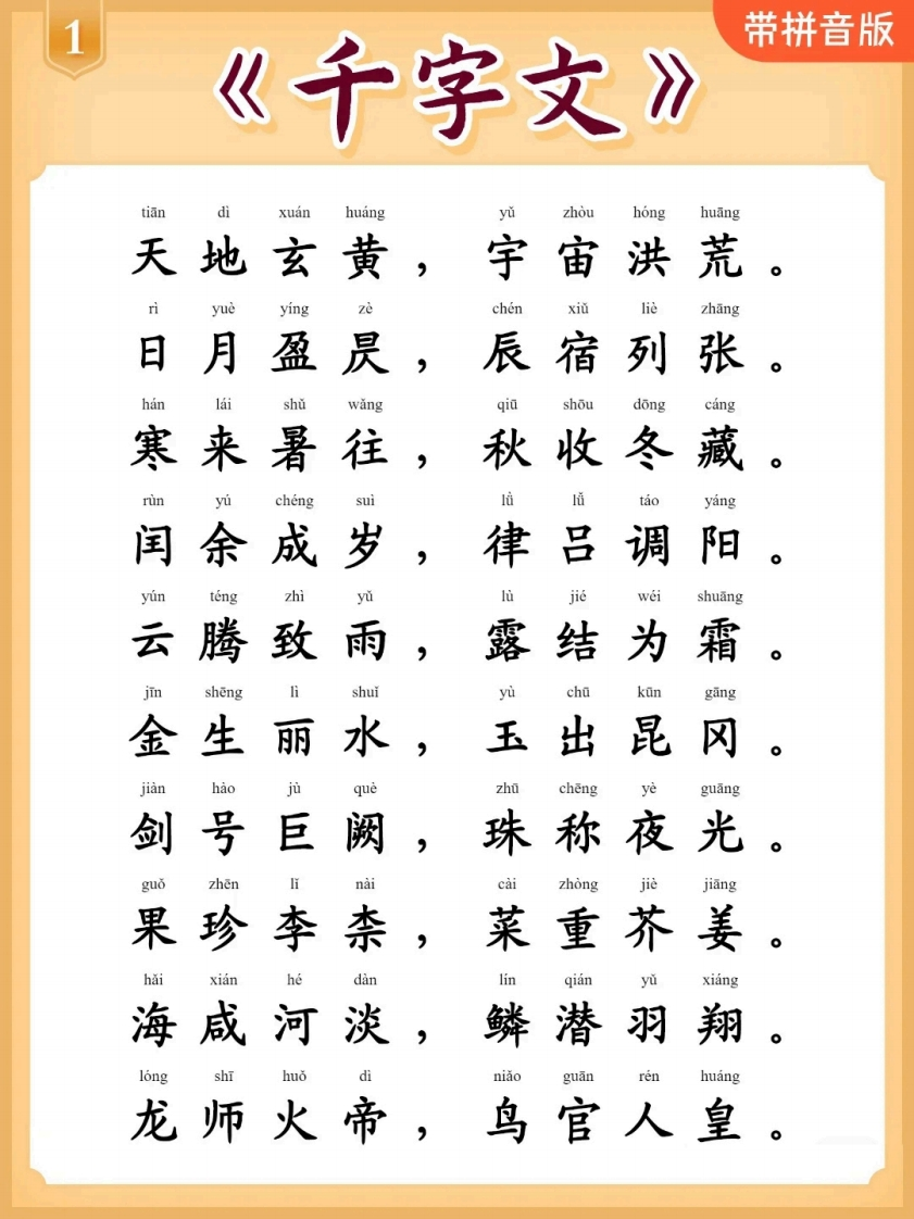 【小学通用】每日晨读-千字文-有注音（13页）-学行智库