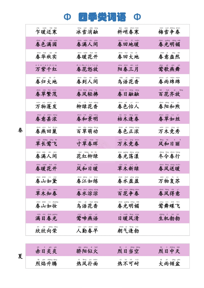 【小学通用】每日晨读-四季类词语积累-有注音（3页）-学行智库