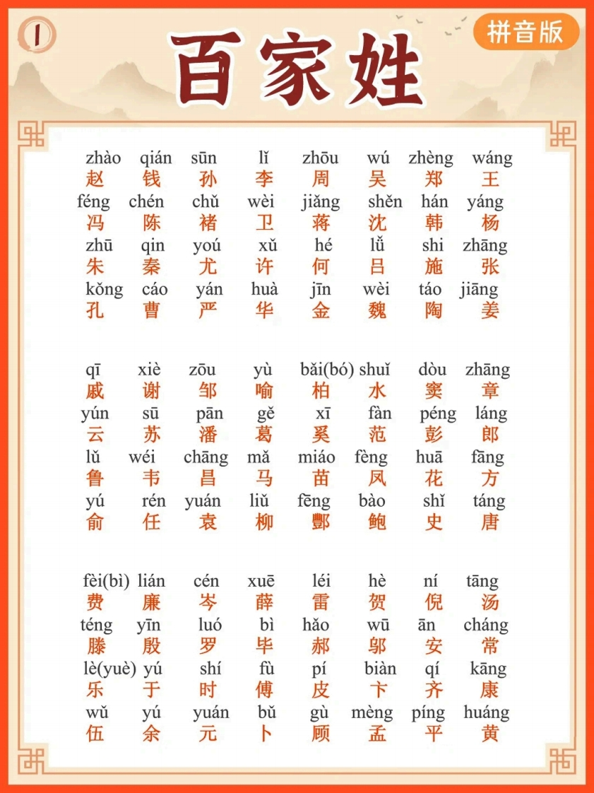 【小学通用】每日晨读-百家姓-有拼音（6页）-学行智库