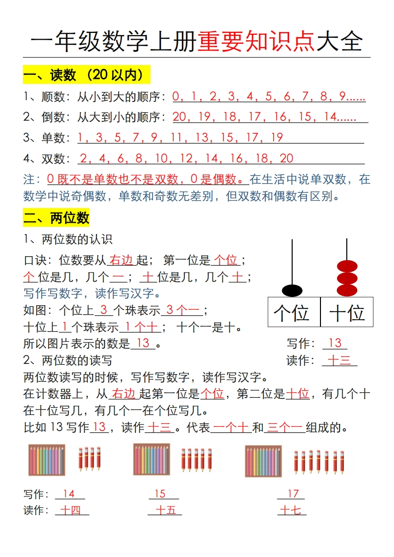 一年级数学上册重要知识点大全（答案版）-学思阁