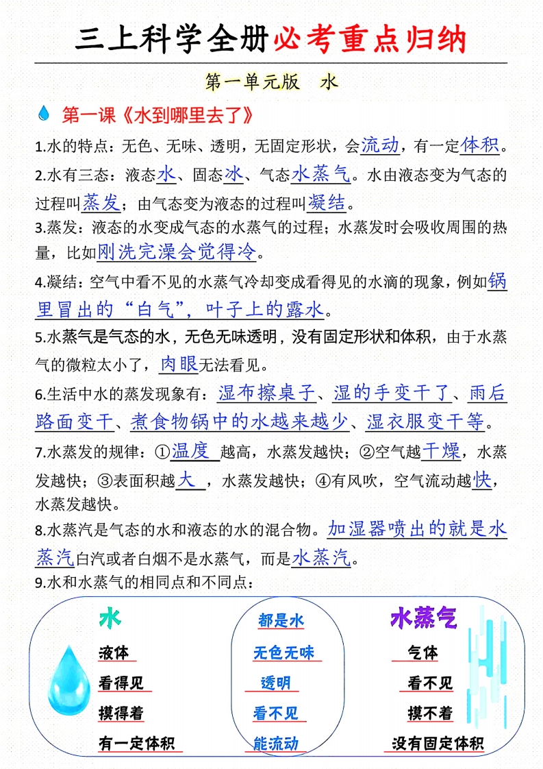 孩子科学知识点记不住？三上科学全册重点精华梳理，期末复习更高效-学行智库