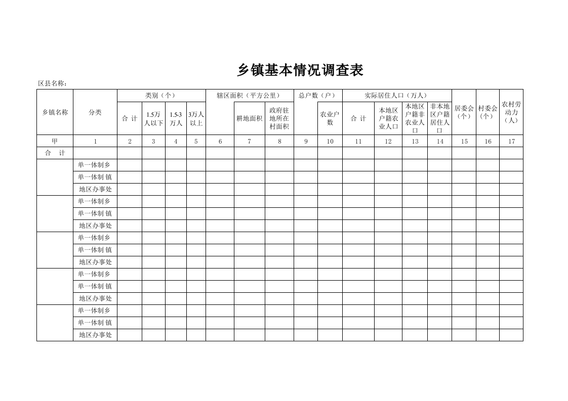 乡镇基本情况调查表-星星万能库