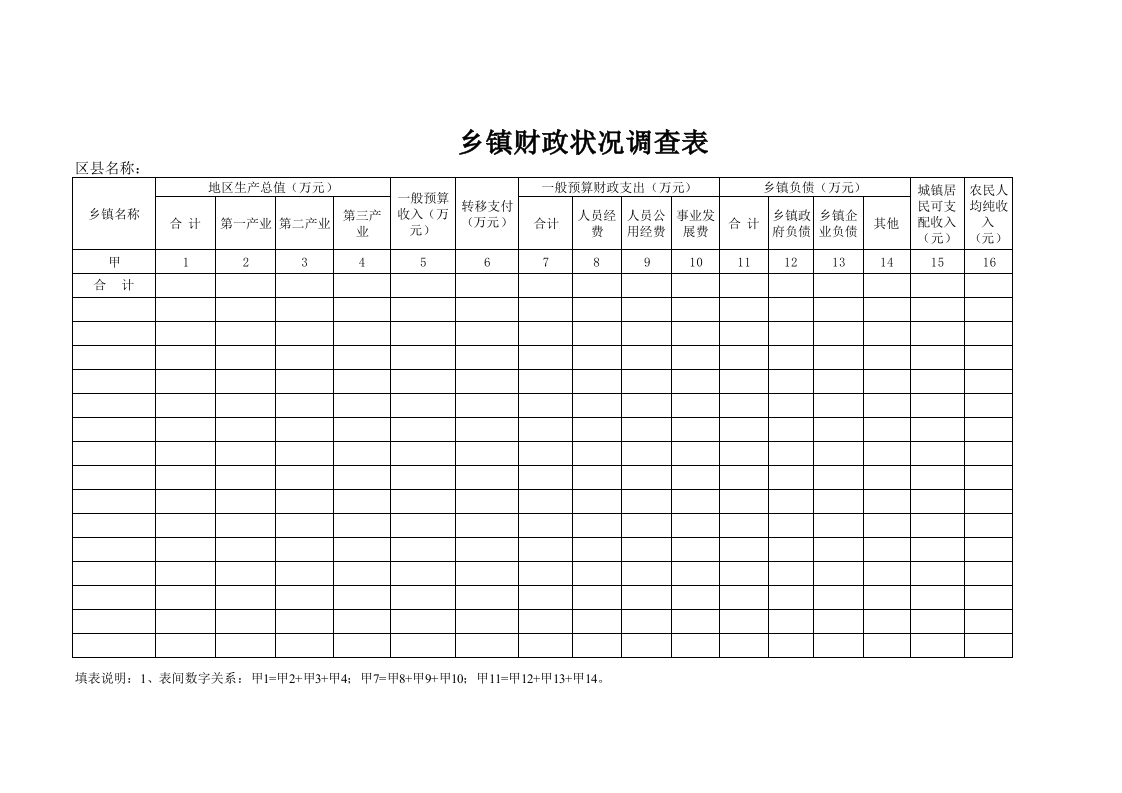 乡镇财政状况调查表-星星万能库