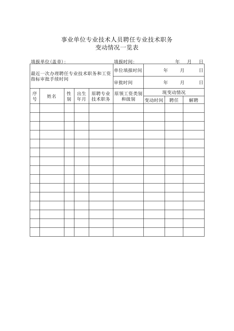 事业单位专业技术人员聘任专业技术职务变动一览表-星星万能库