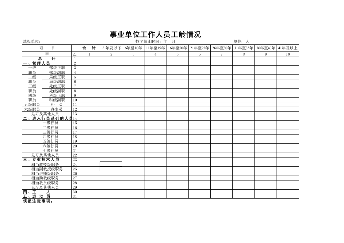 事业单位工作人员工龄情况-星星万能库