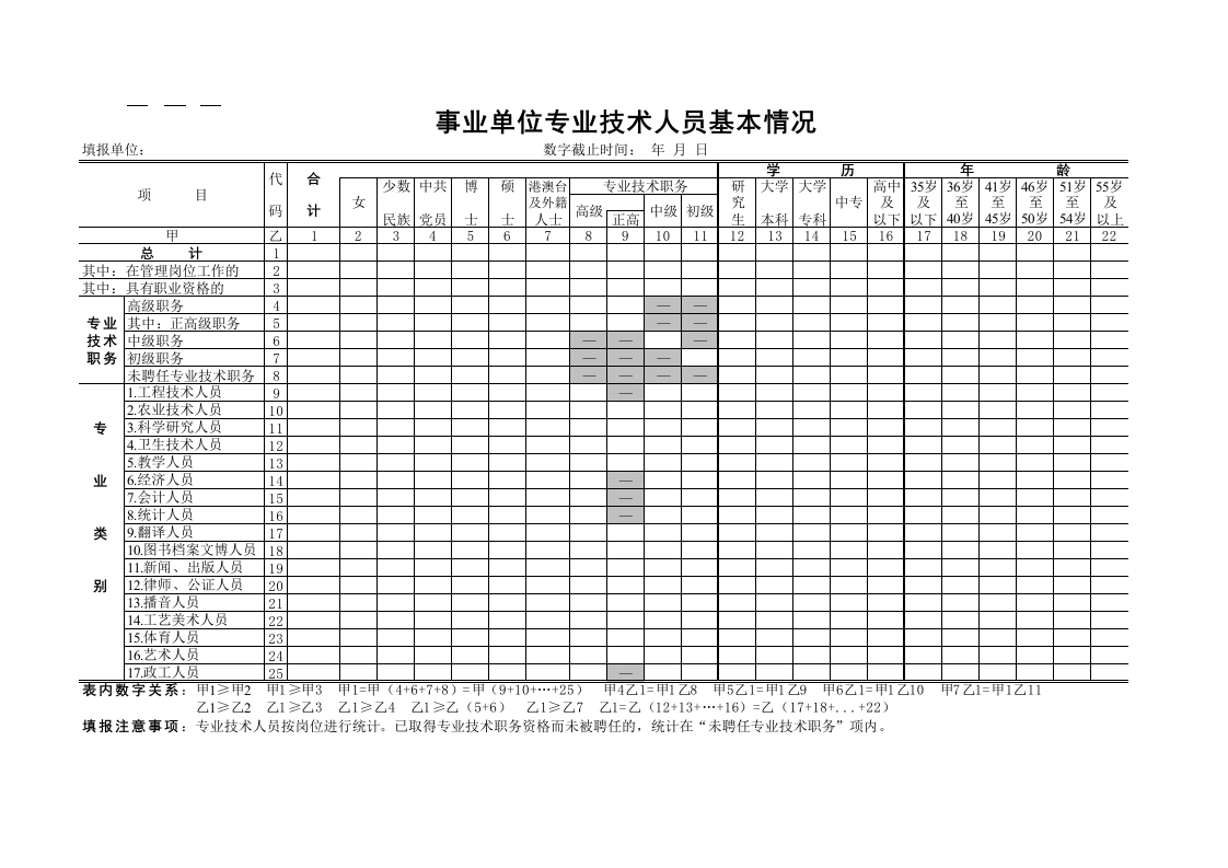 事业单位技术人员基本情况表-星星万能库