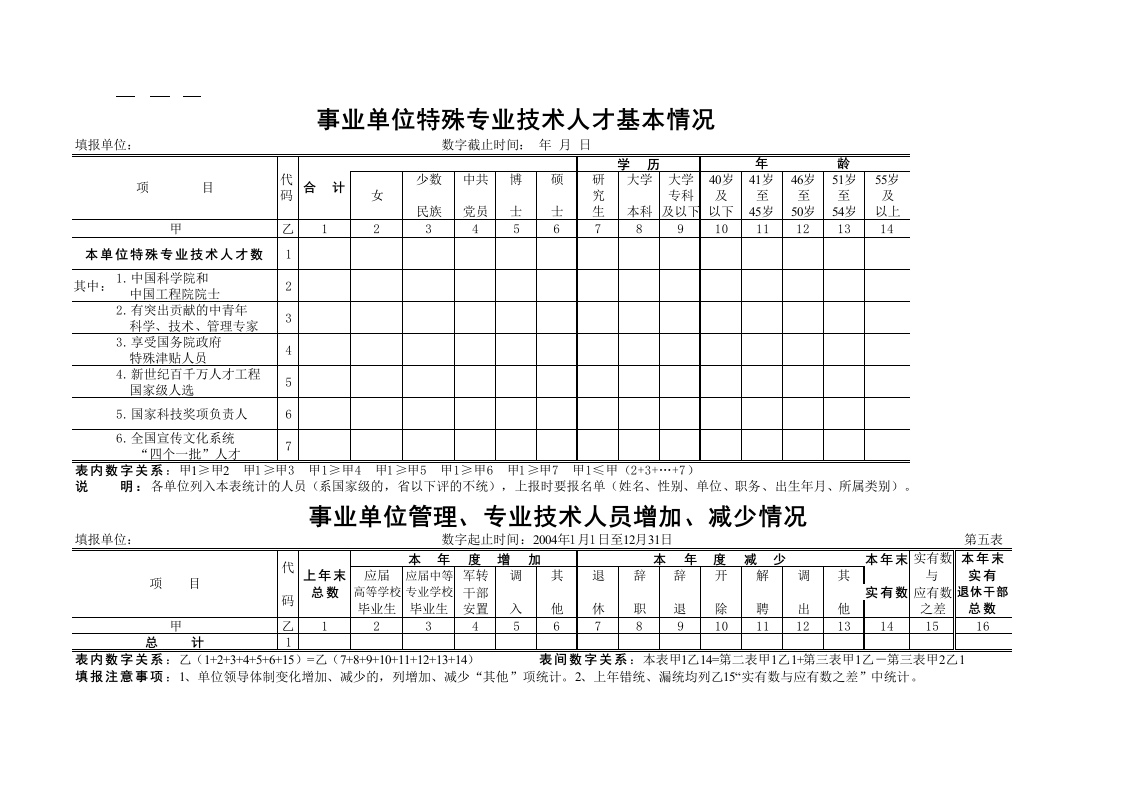 事业单位特殊专业技术人才基本情况表-星星万能库