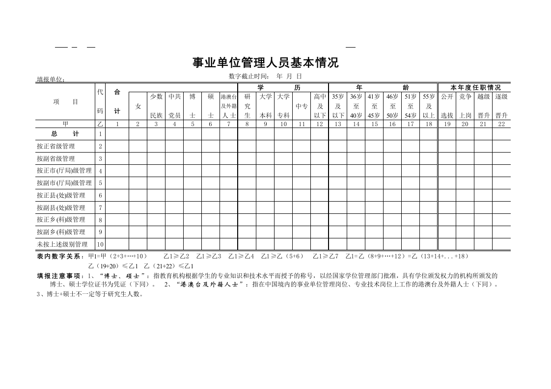 事业单位管理人员基本情况表-星星万能库