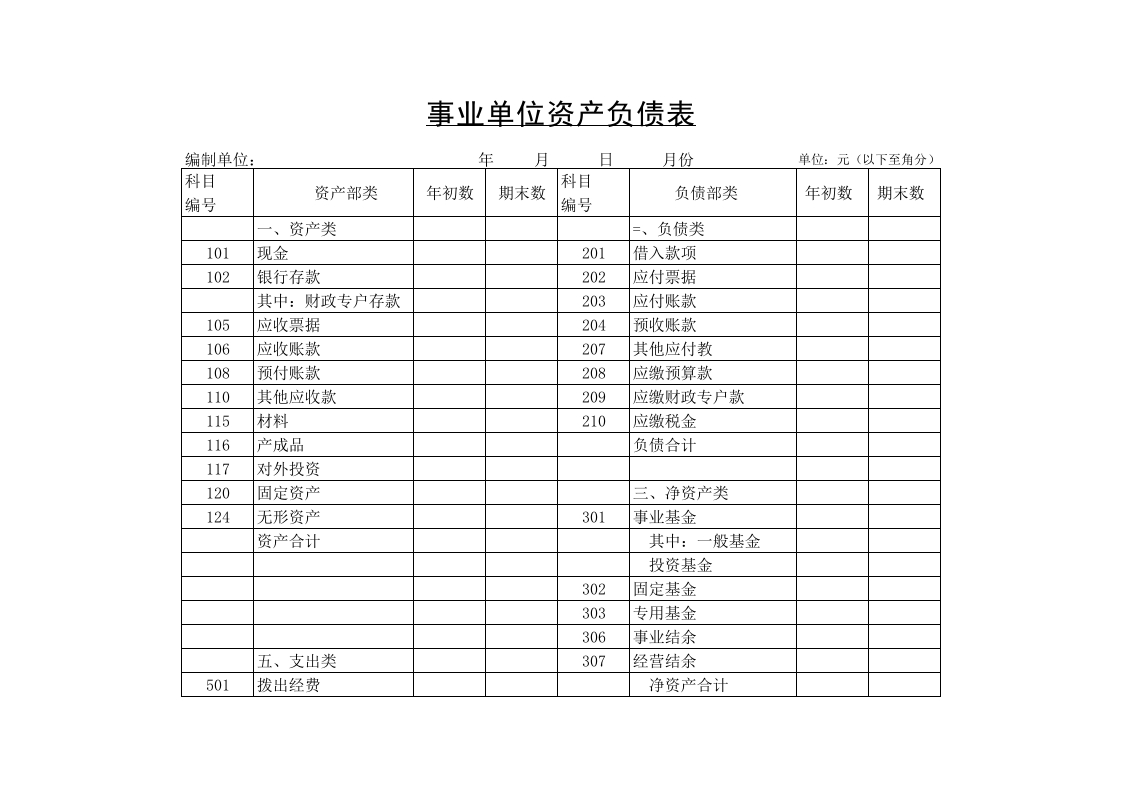 事业单位资产负债表-星星万能库