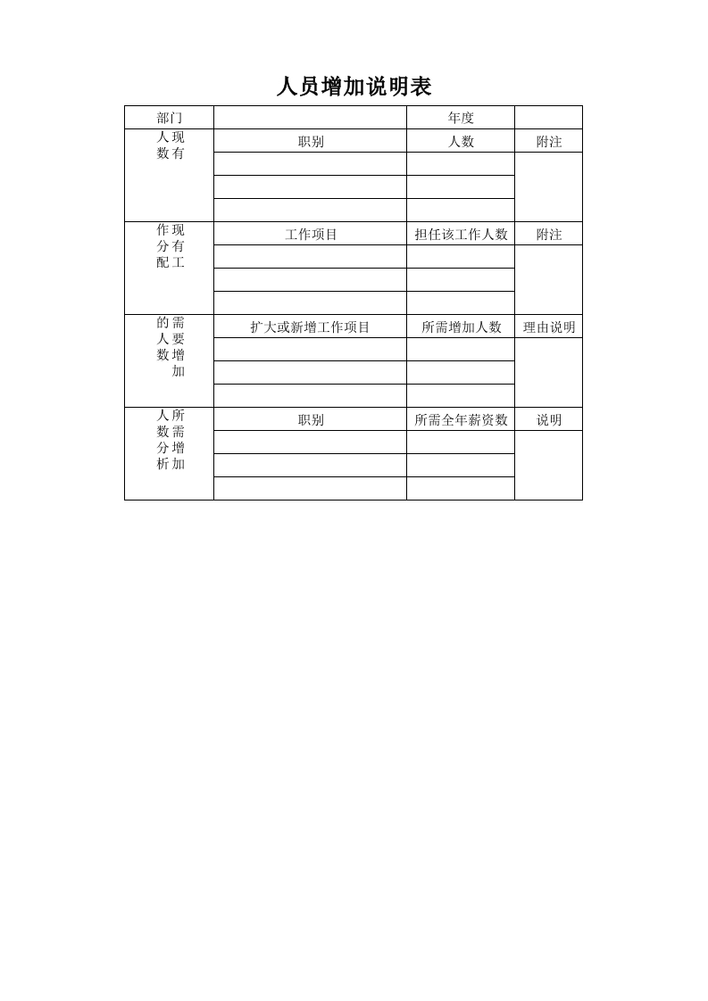 人员增加说明表-星星万能库