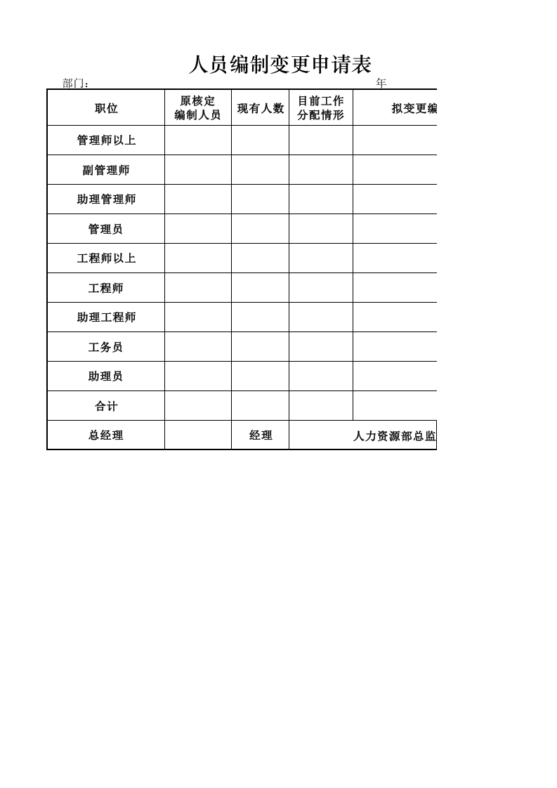 人员编制变更申请表-星星万能库