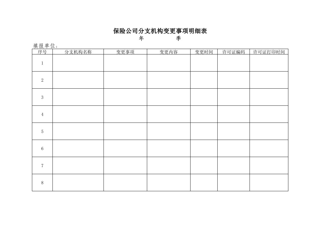 保险公司分支机构变更事项明细表-星星万能库