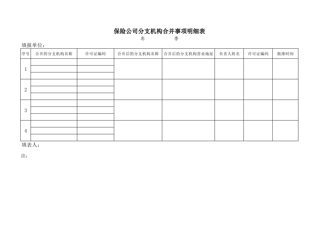 保险公司分支机构合并事项明细表-星星万能库