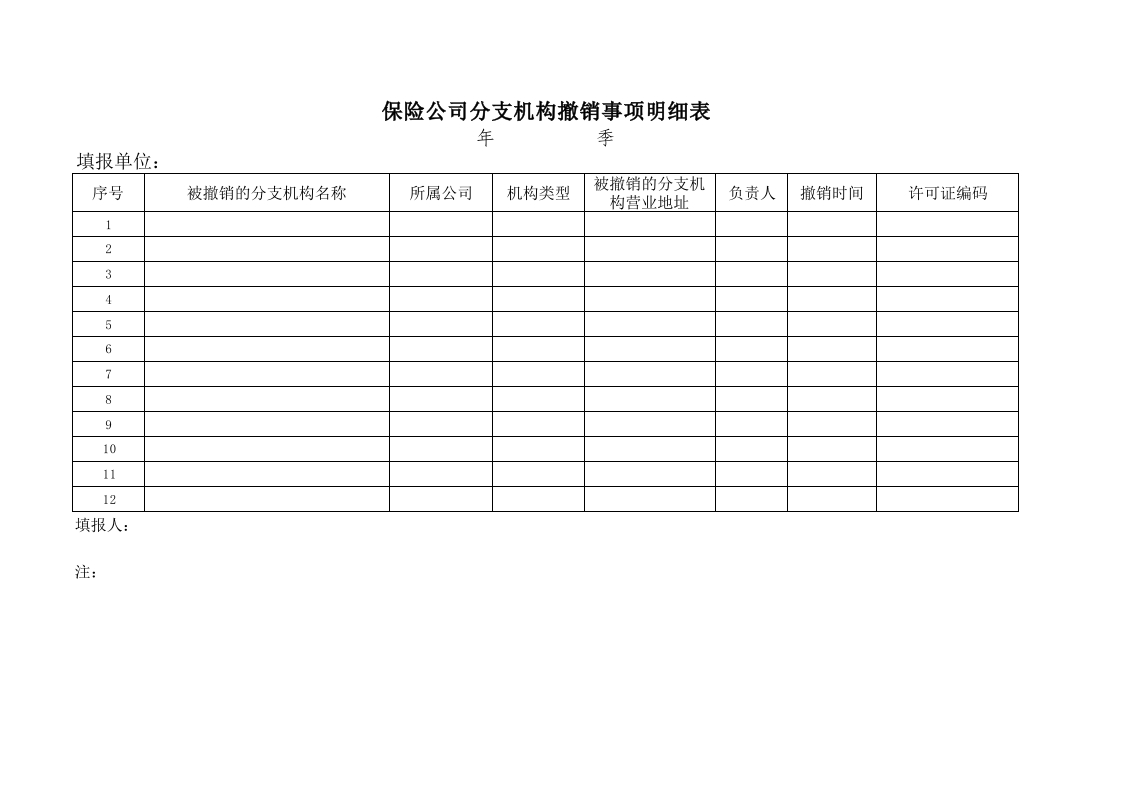 保险公司分支机构撤销事项明细表-星星万能库