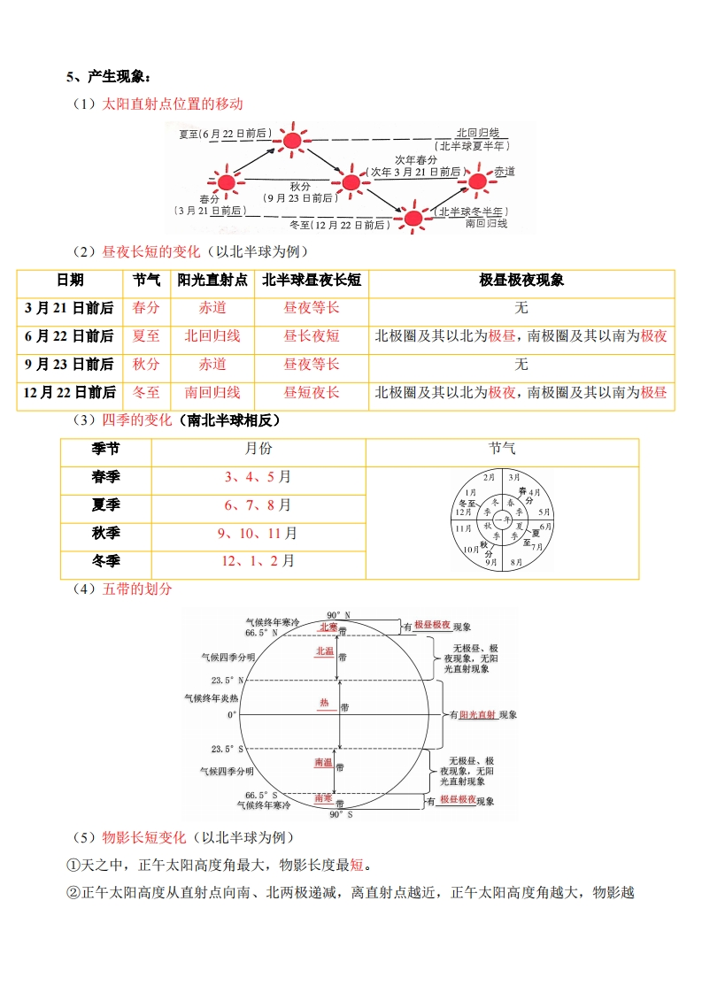 图片[3]-八上地理中国-背诵01第一章地球运动和海陆分布-学行智库