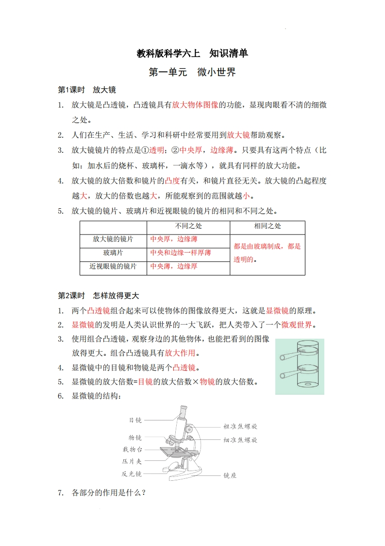 六年级上册科学知识总结-学思阁