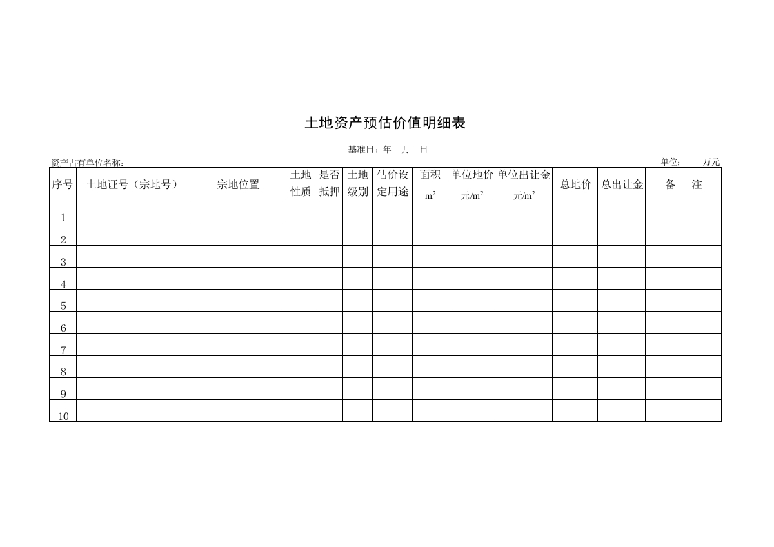 土地资产预估价值明细表-星星万能库