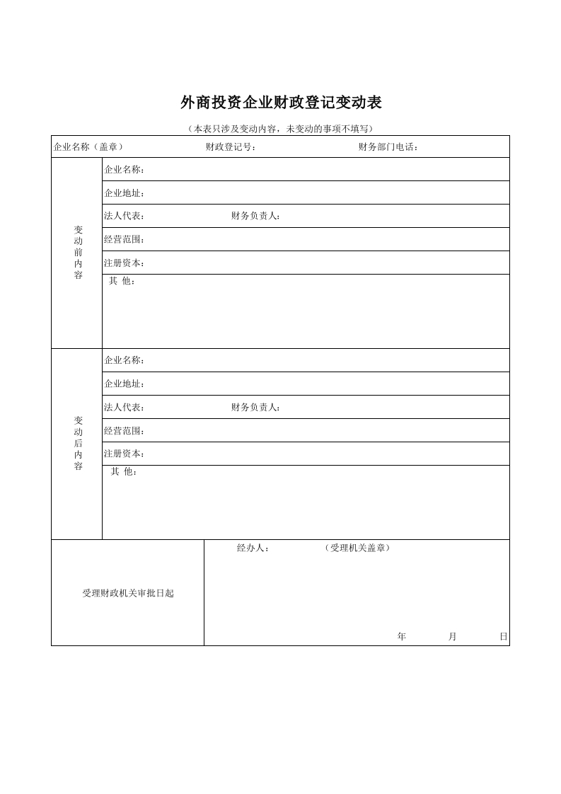 外商投资企业财政登记变动表-星星万能库