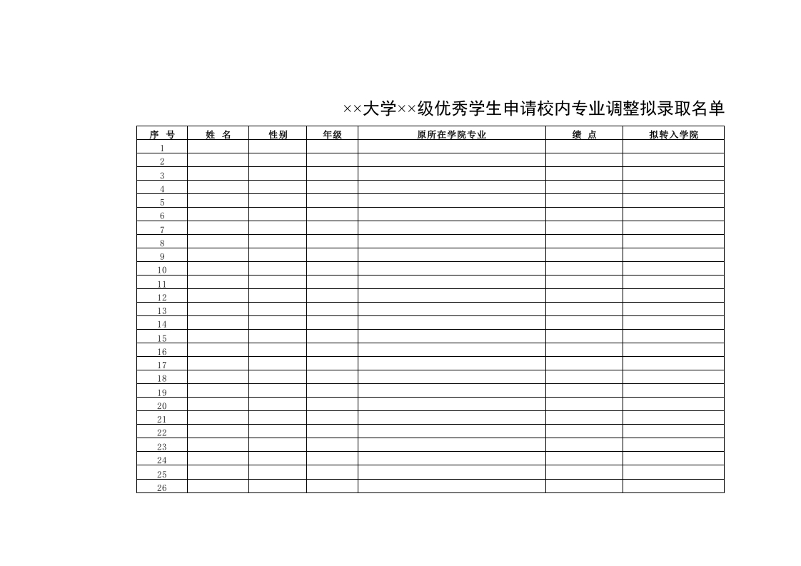 学优秀学生申请校内专业调整拟录取名单公示-星星万能库