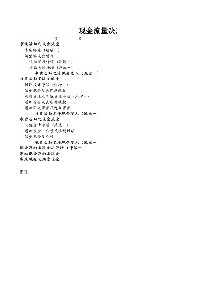 学校现金流量决算表-星星万能库