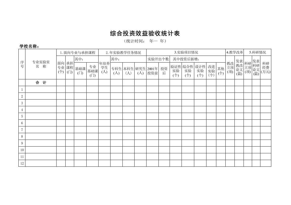 学校综合投资效益验收统计表-星星万能库