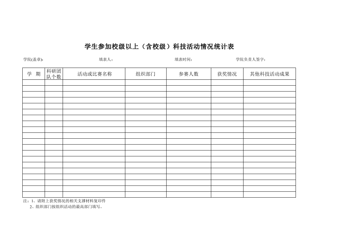 学生参加科技活动情况统计表-星星万能库