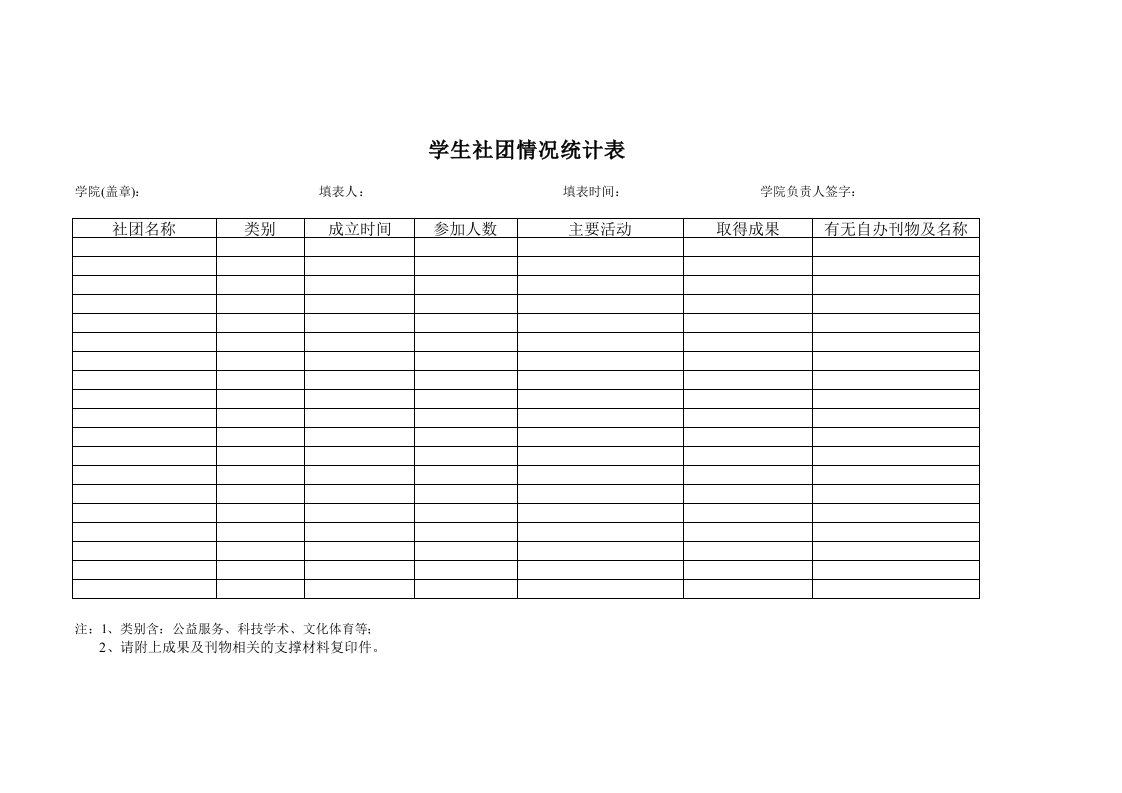 学生社团情况统计表-星星万能库