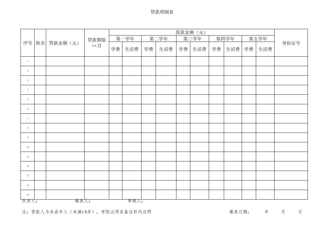 学生贷款统计表-星星万能库