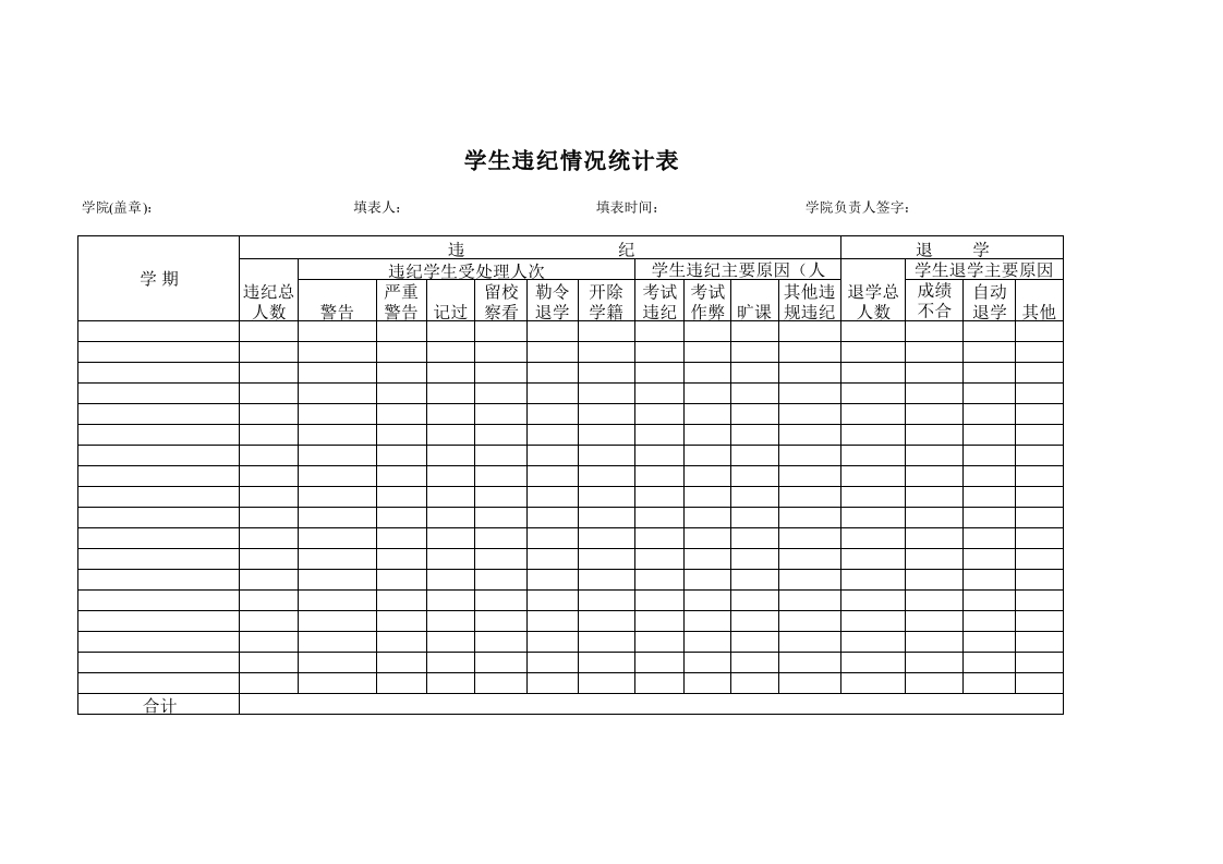 学生违纪情况统计表-星星万能库