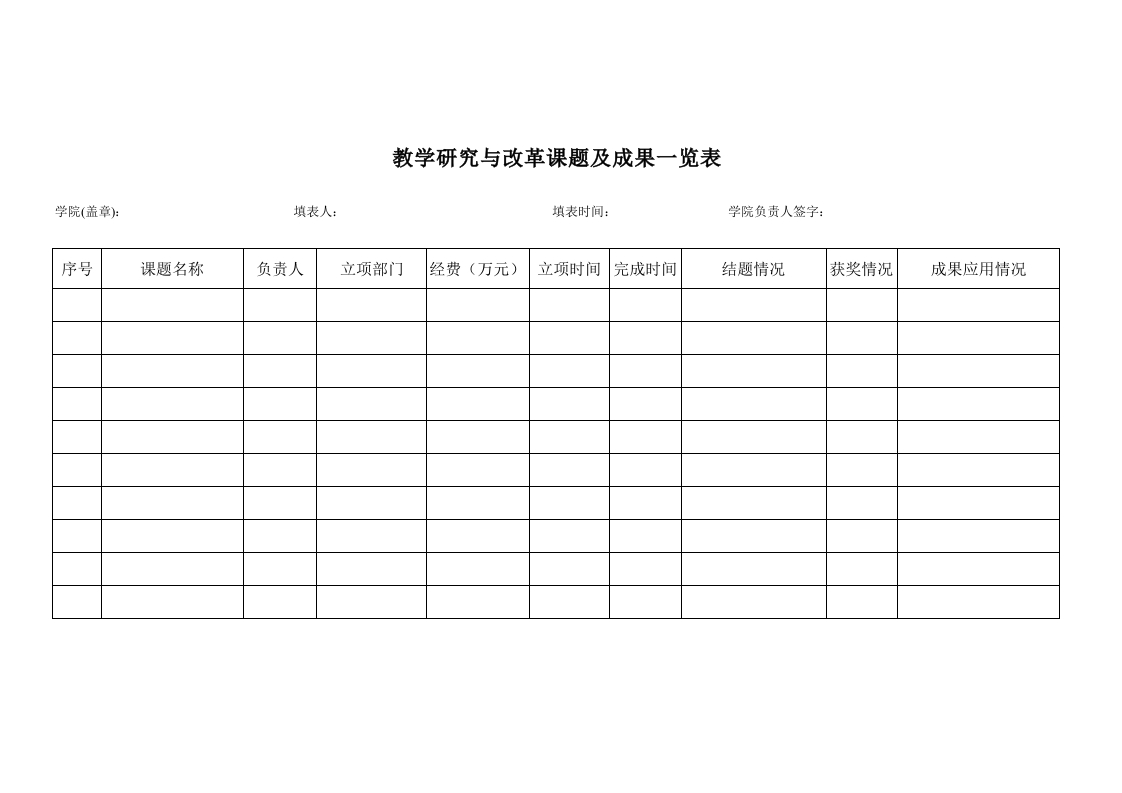 学研究与改革课题及成果一览表-星星万能库