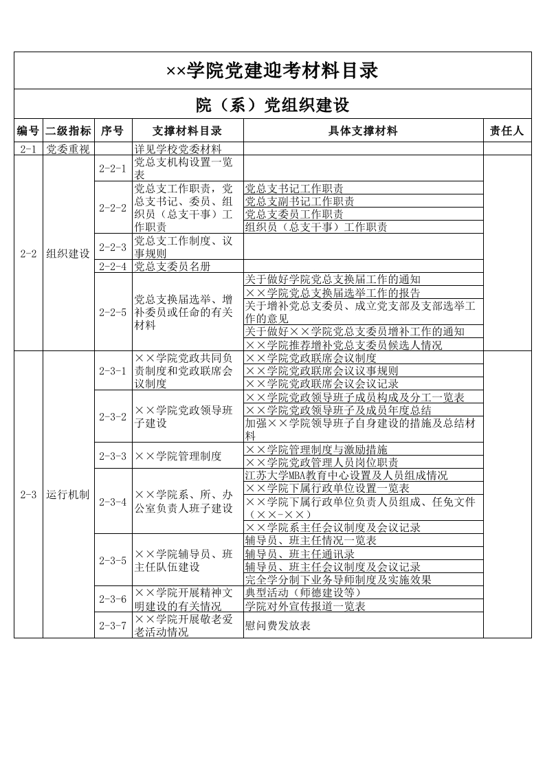 学院党建迎考材料目录-星星万能库
