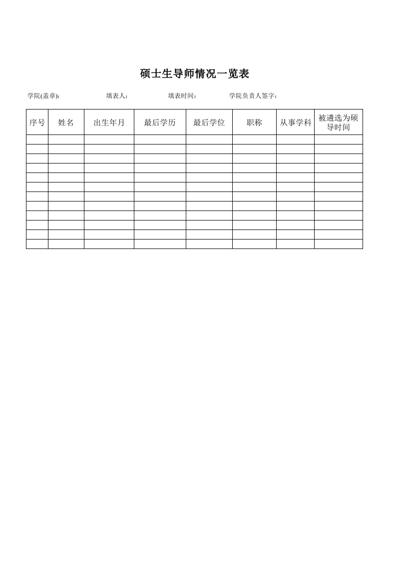 学院博士生导师统计表-星星万能库