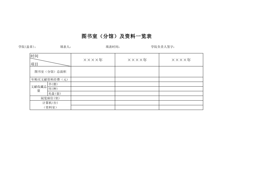 学院图书室（分馆）及资料–览表-星星万能库