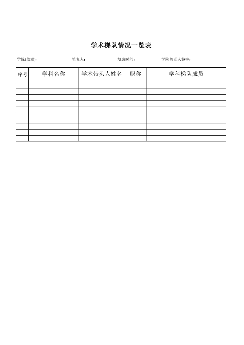 学院学术梯队情况统计表-星星万能库