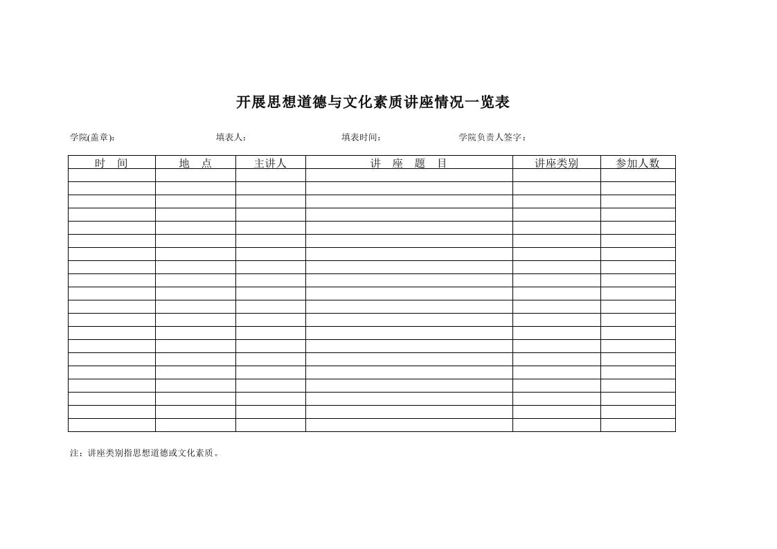 学院开展思想道德与文化素质讲座情况一览表-星星万能库