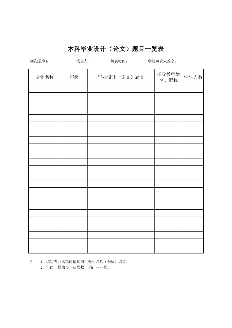 学院本科毕业设计（论文）题目一览表-星星万能库