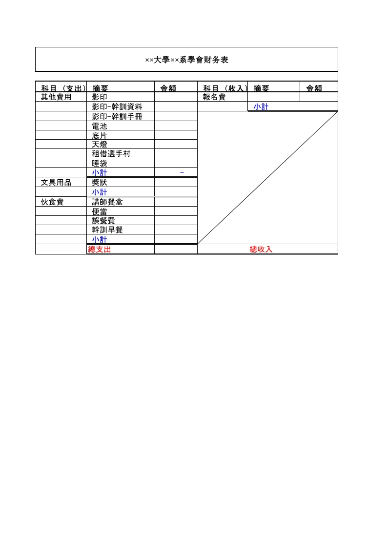 学院系资金财物表-星星万能库