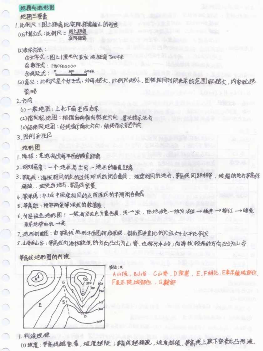 图片[5]-学霸笔记—地理-学行智库