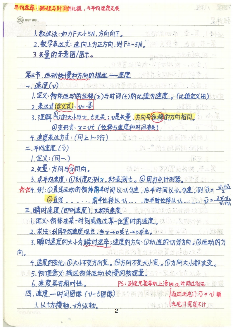 图片[3]-学霸笔记—物理-学行智库