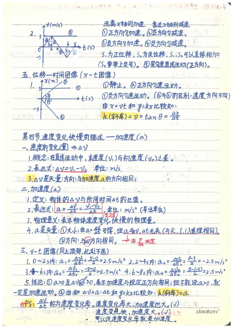 图片[4]-学霸笔记—物理-学行智库