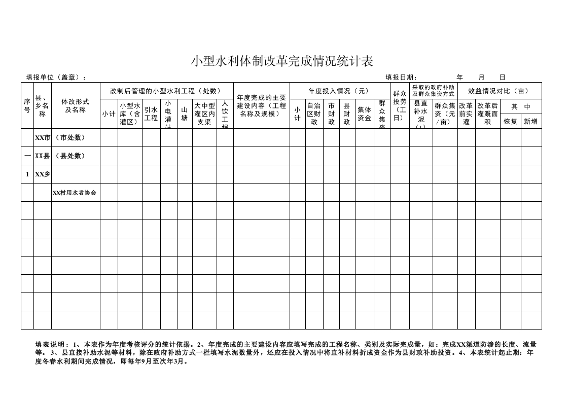 小型水利体制改革完成情况统计表-星星万能库