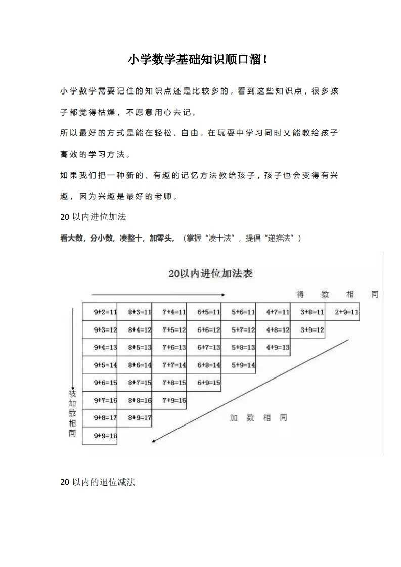 小学数学易错点汇总及练习-学行智库