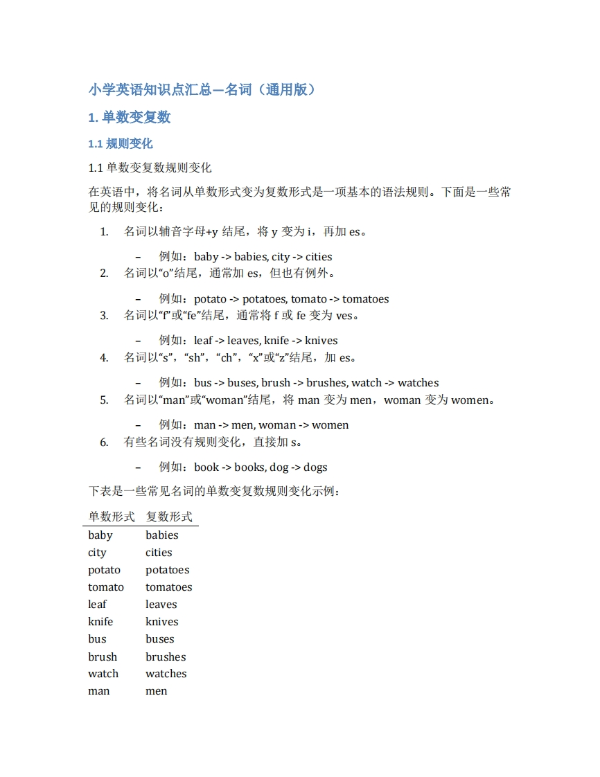小学英语知识点汇总—名词（知识清单）-学行智库