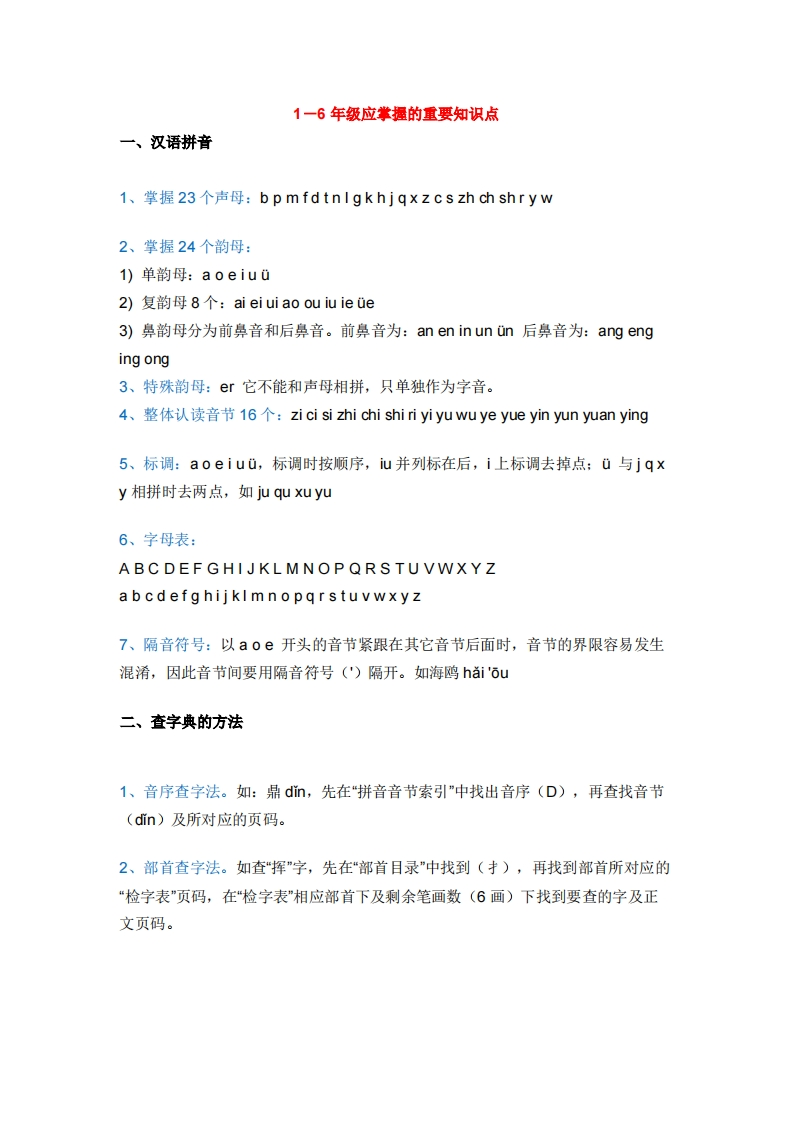 小学语文应掌握的重要知识点汇总-学行智库