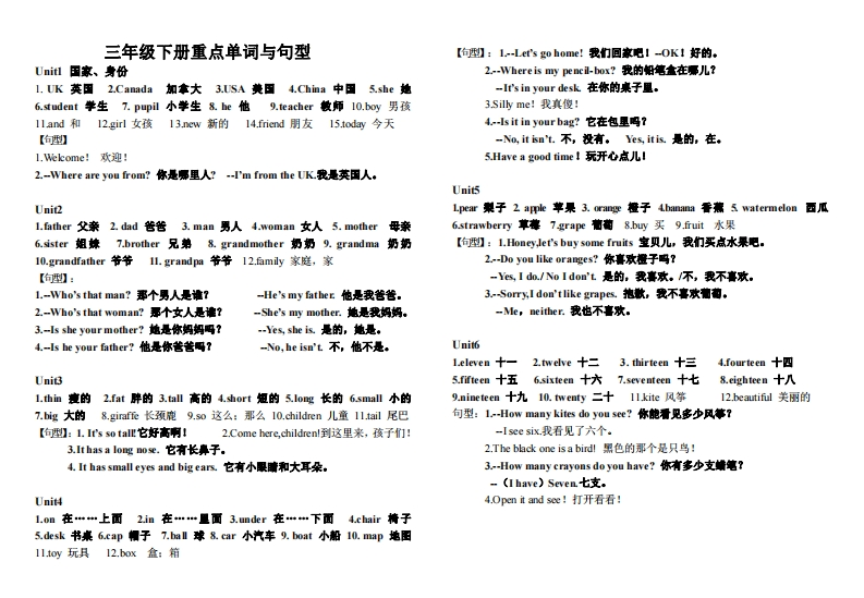 图片[3]-小学阶段重点单词与句型复习汇总-学行智库