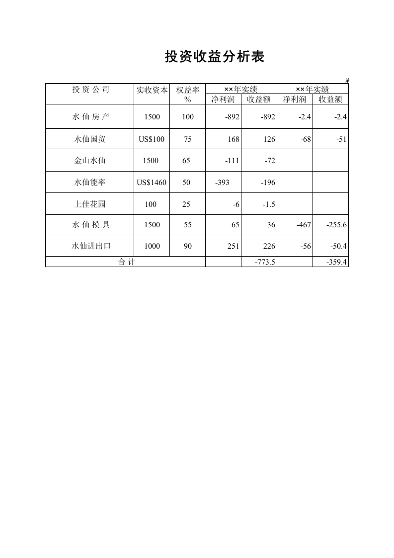 投资收益分析表-星星万能库